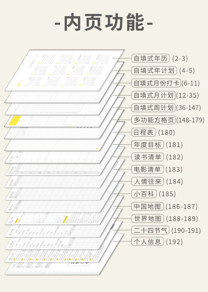 Kinbor Weekly Planner Notebook Undated Daily & Monthly Agenda Journa